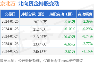 金融信息技術(shù)外包 機遇、風(fēng)險與發(fā)展趨勢
